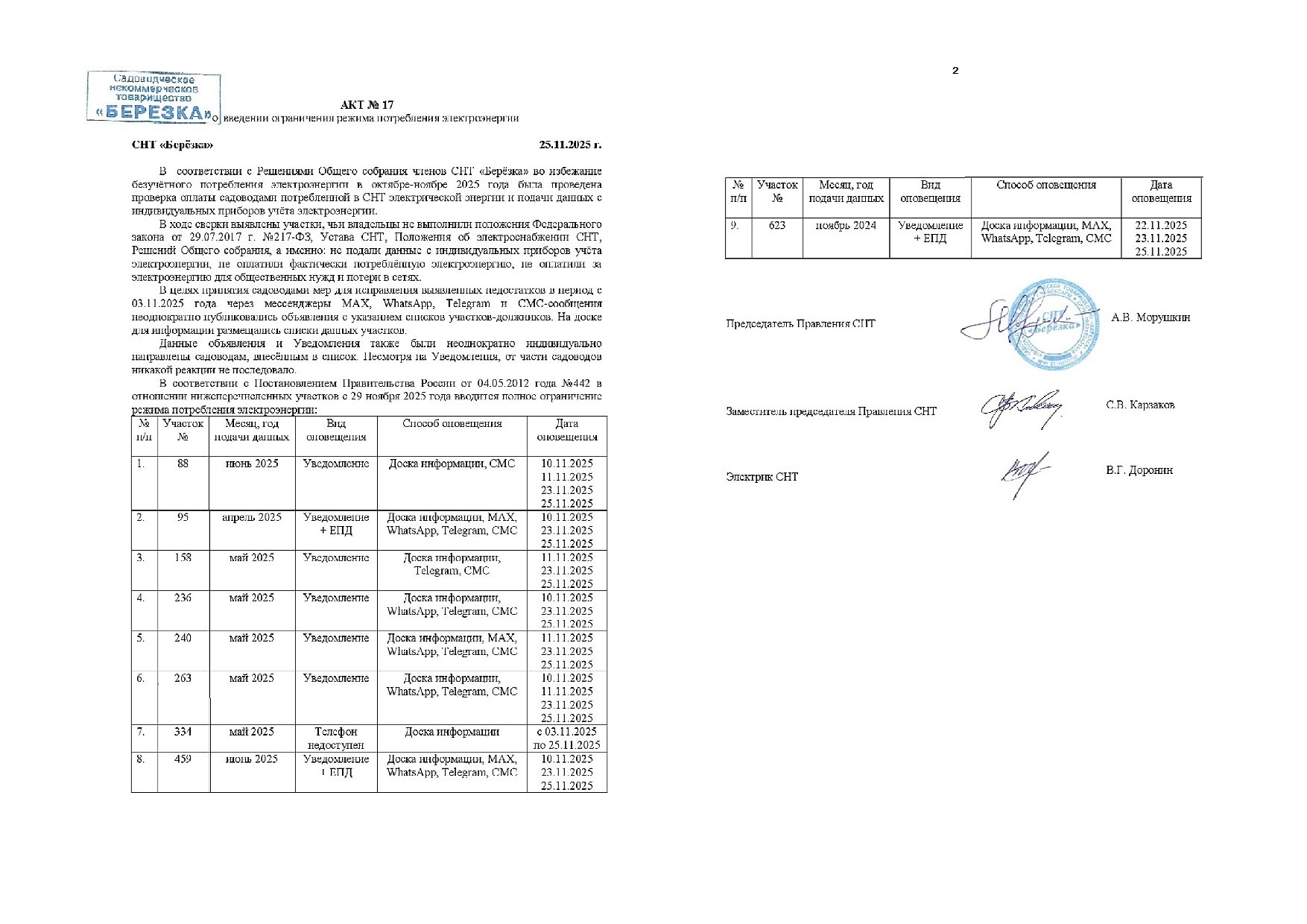 Акт №17. Ограничение режима потребления электроэнергии